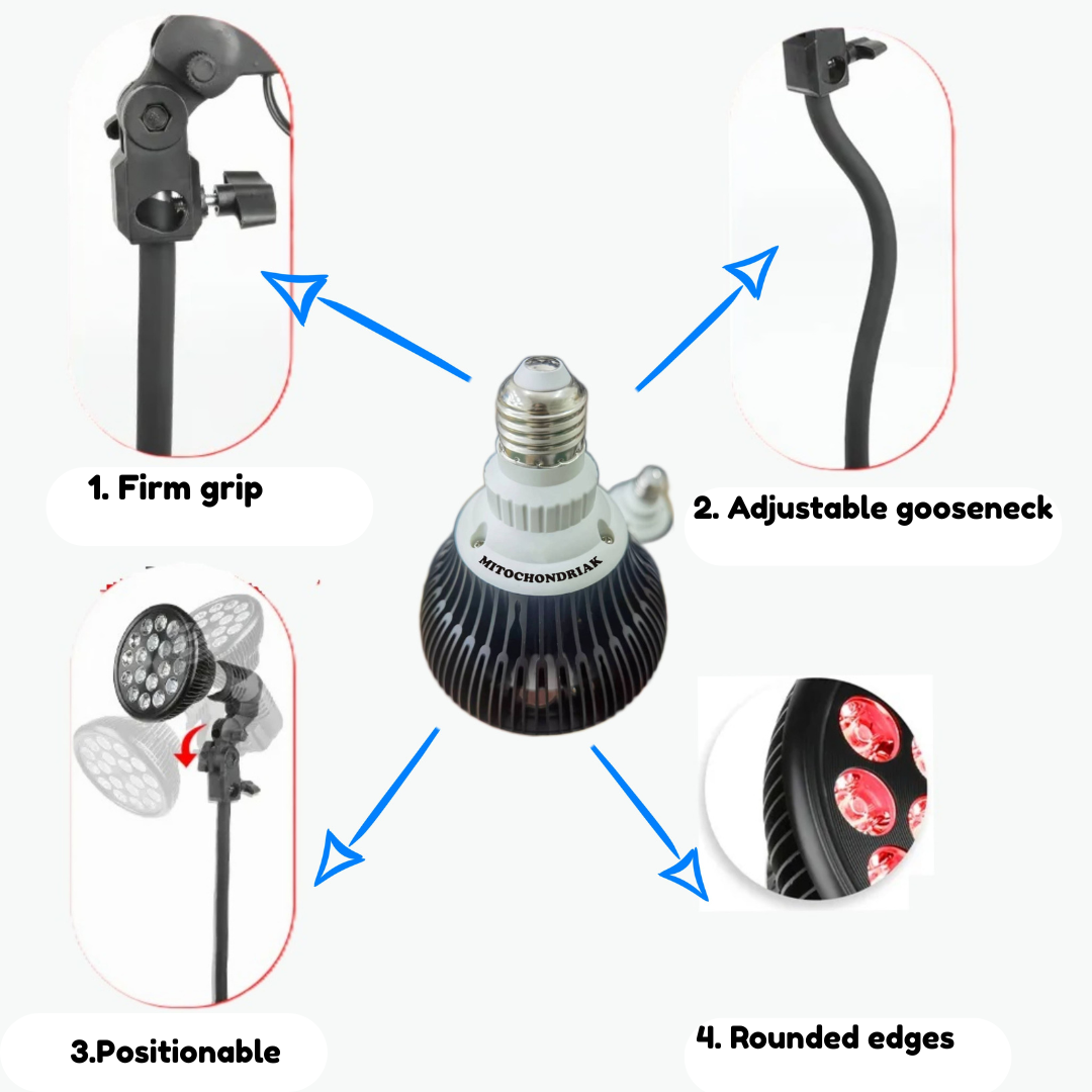 Mitochondriak - red, nir and UV light therapy devices, blue light blocking glasses and indoor lightning solutions